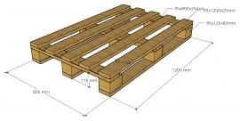 Lastepaller - Emballasje, paller