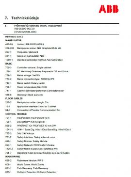 Annet utstyr - Trebearbeidingsmaskiner