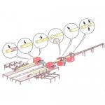 Annet utstyr Roundt Jumbo Srubová kulatina |  Sagmaskinutstyr | Trebearbeidingsmaskiner | Drekos Made s.r.o