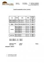 Gran Tømmer til byggeformål |  Mykt tre | Tømmer | Drevoslužby Nandraž