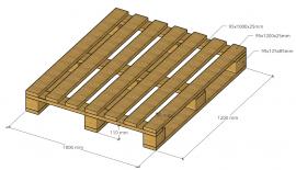 Lastepaller Atypiske paller |  Emballasje, paller | MMLES s.r.o.